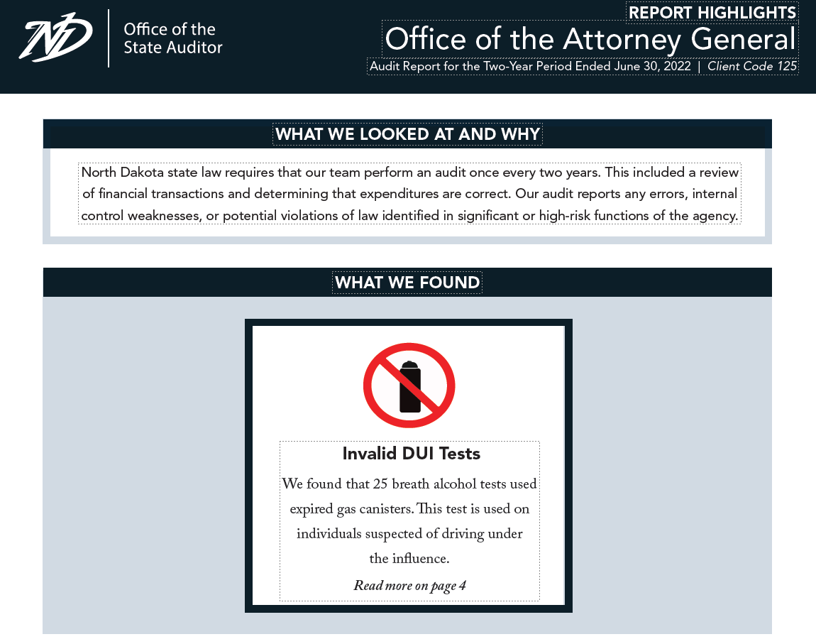 2022 Attorney General, Office of the State Auditor's Office